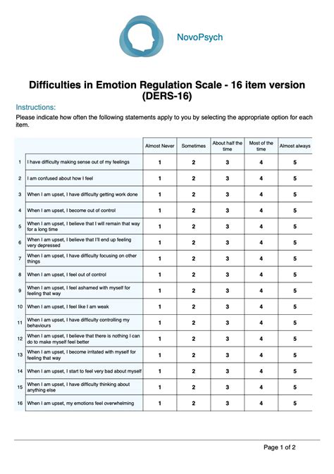The measure yields a total score as well as scores on six scales derived through factor analysis 1. . Difficulties in emotion regulation scale pdf